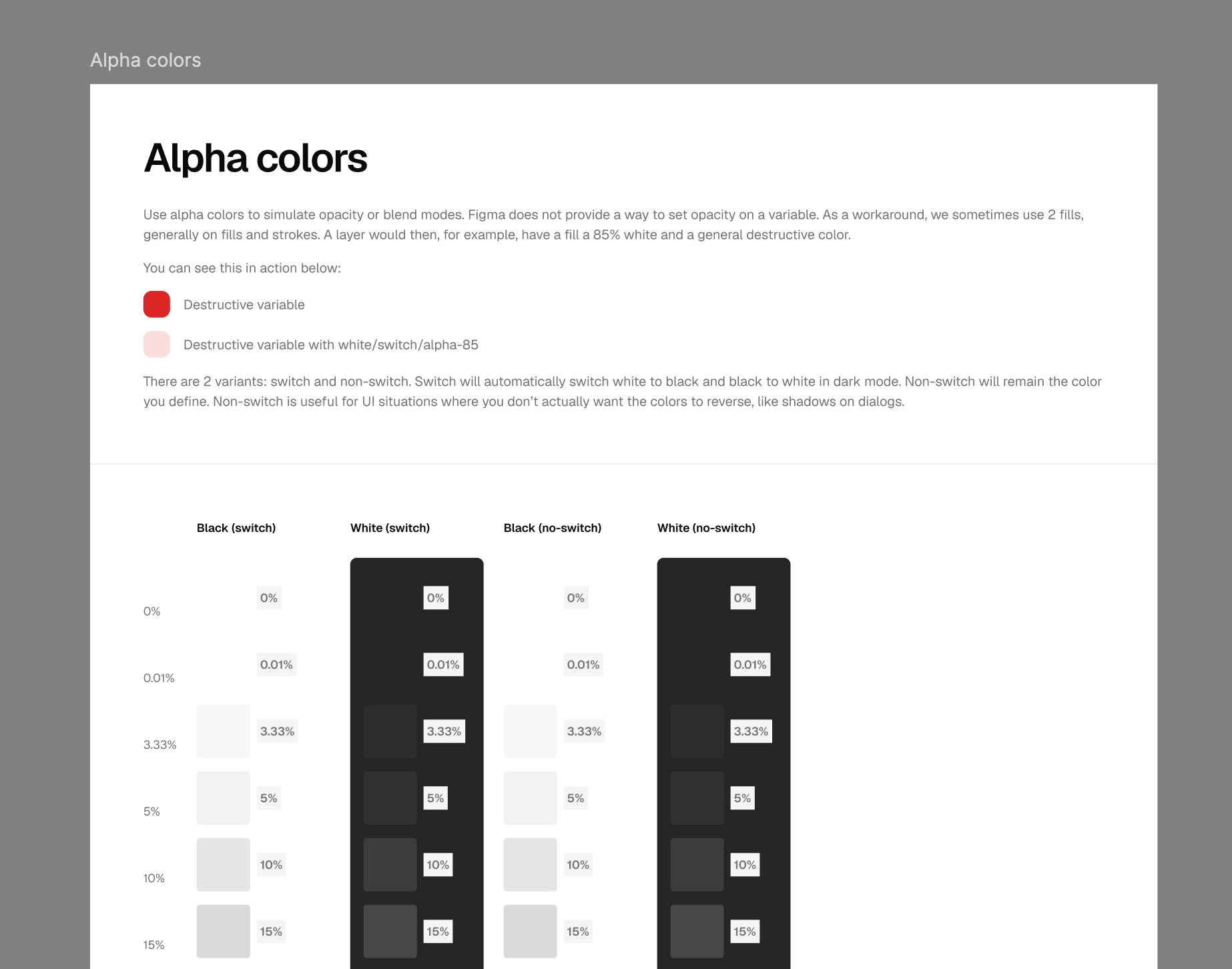 Alpha color variables in the Pro edition kit