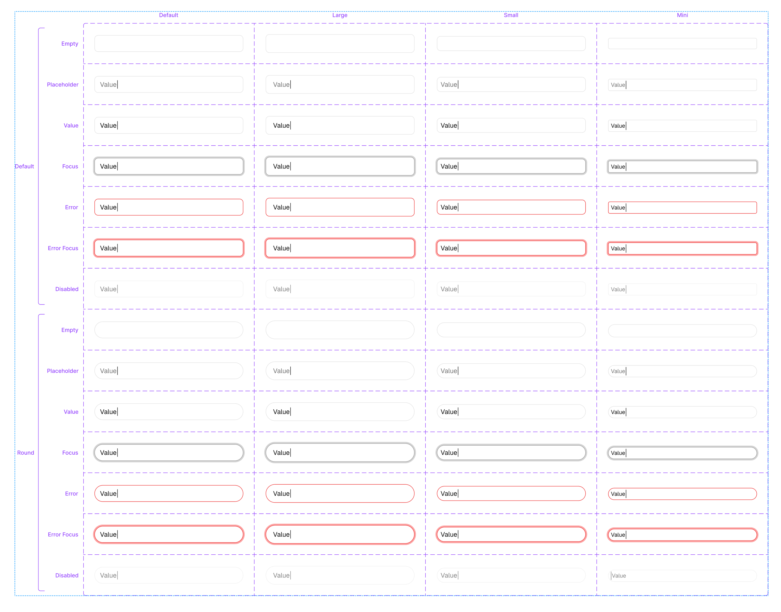 Both regular and round inputs