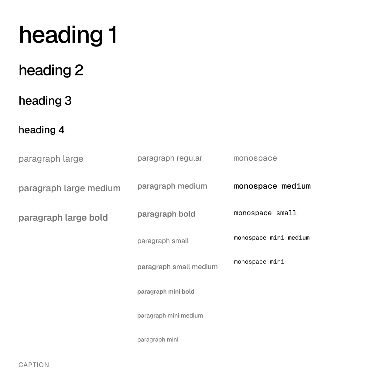 The typographic styles included in the kit