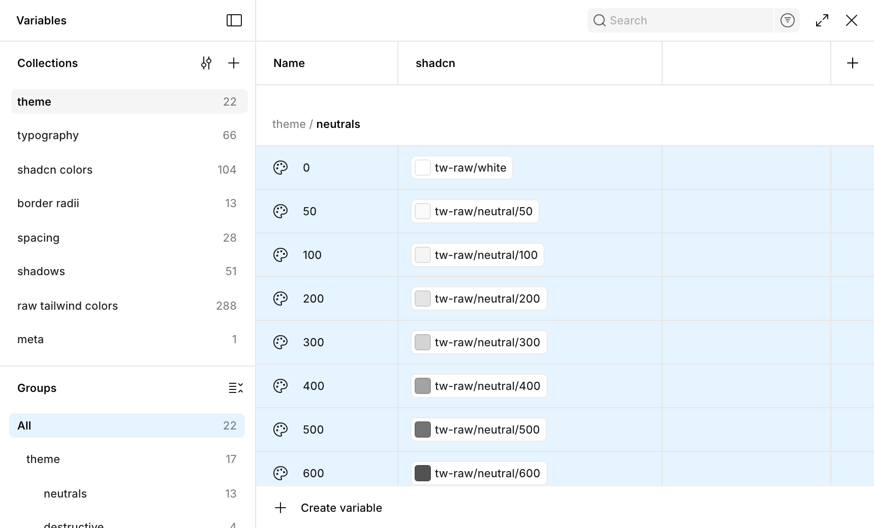 Figma's Local variables window on the theme collection: the neutrals, destructive and chart color ramps, each pointing at a Tailwind color