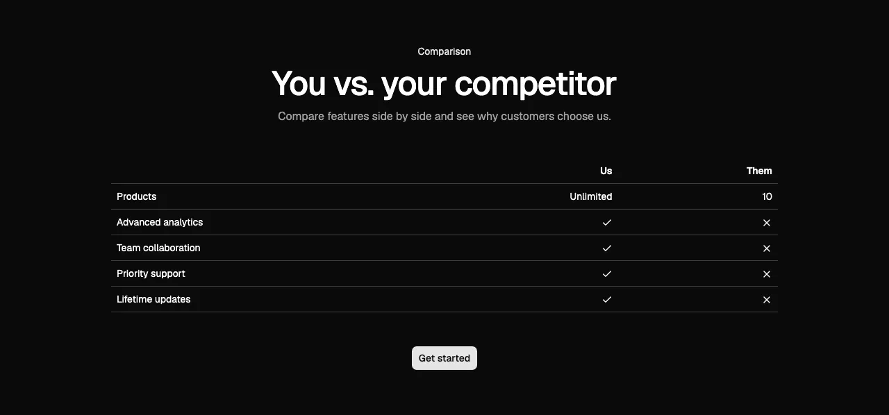 Comparison 01 React block