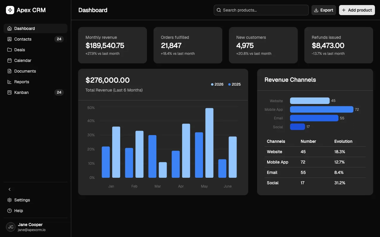CRM Dashboard 01 React block