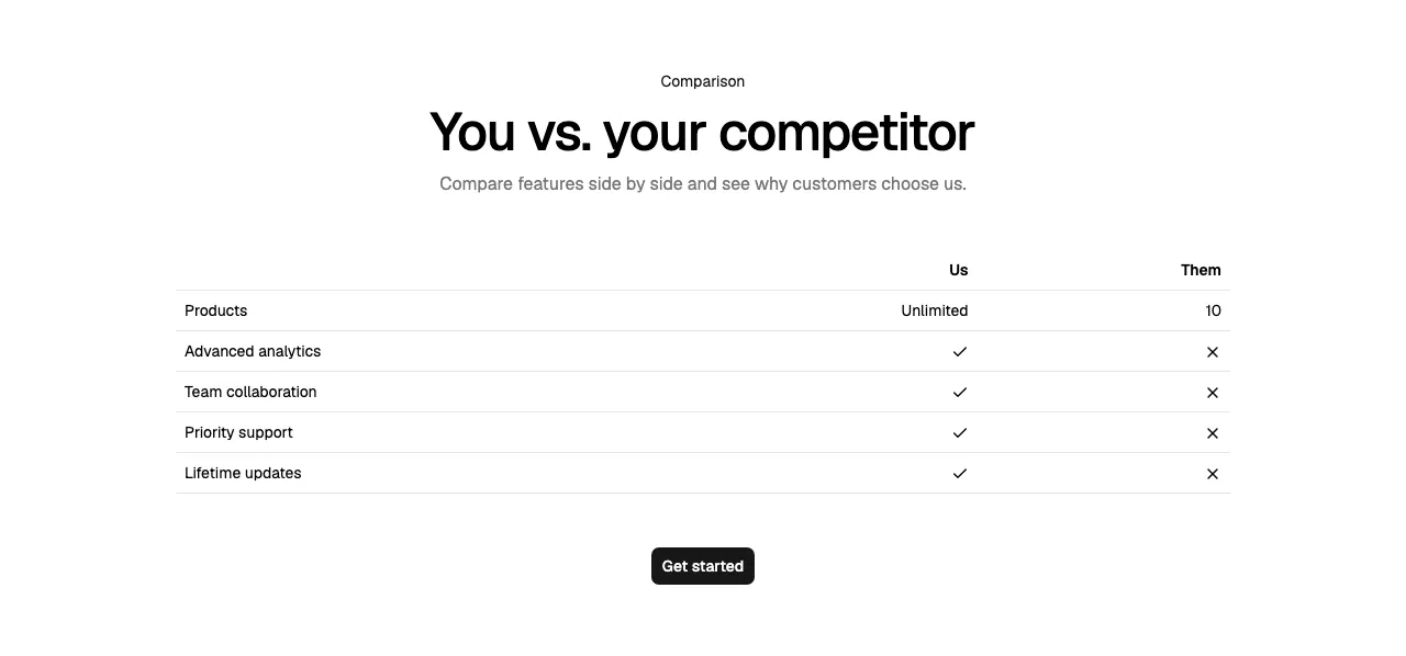 Comparison 01 React block