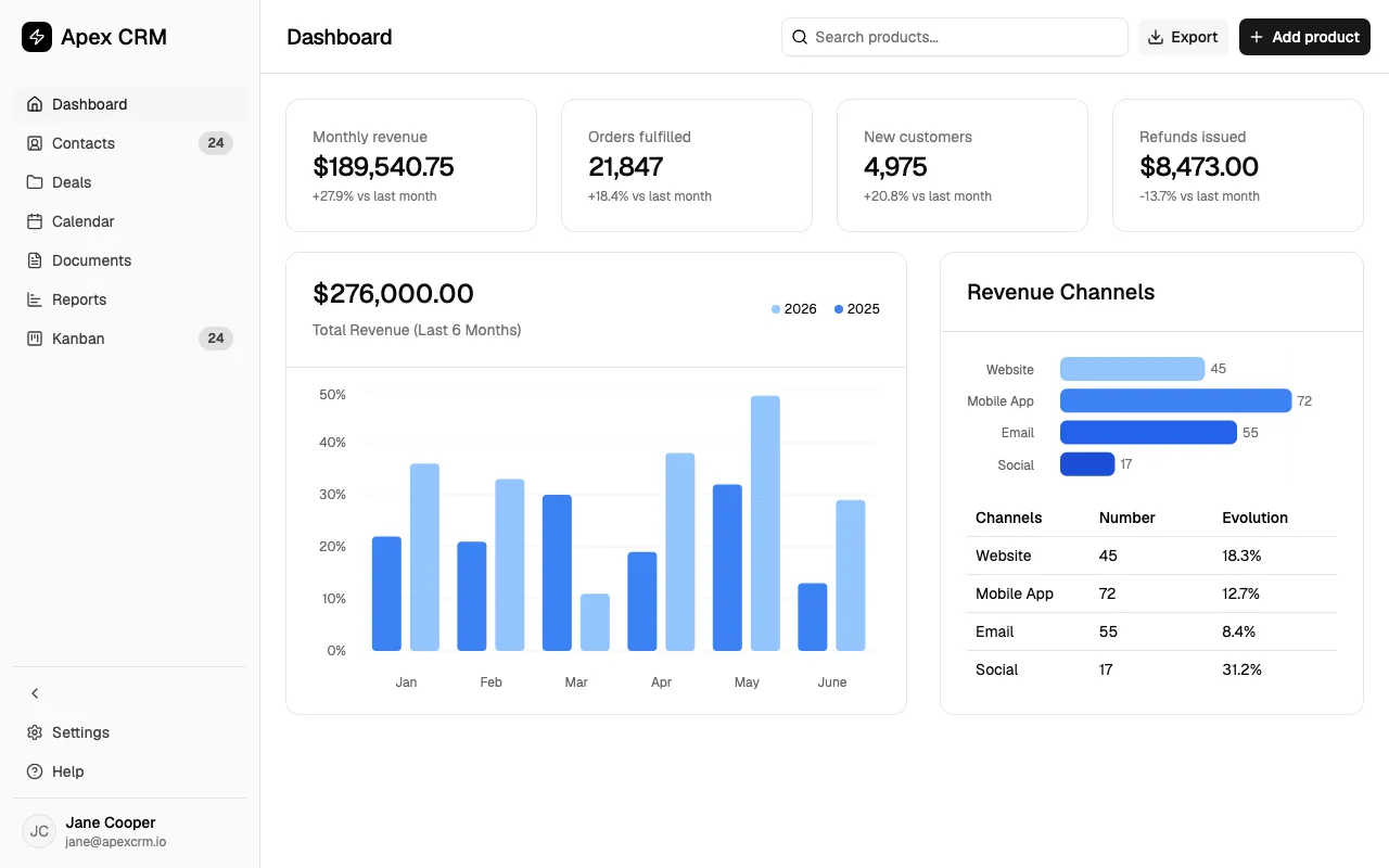 CRM Dashboard 01 React block