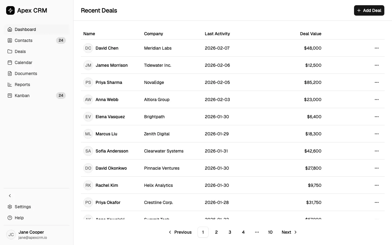 Table 01 React block